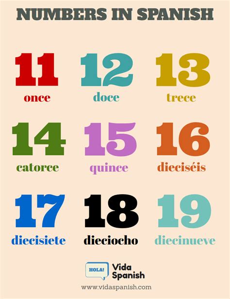 11 19 in spanish.